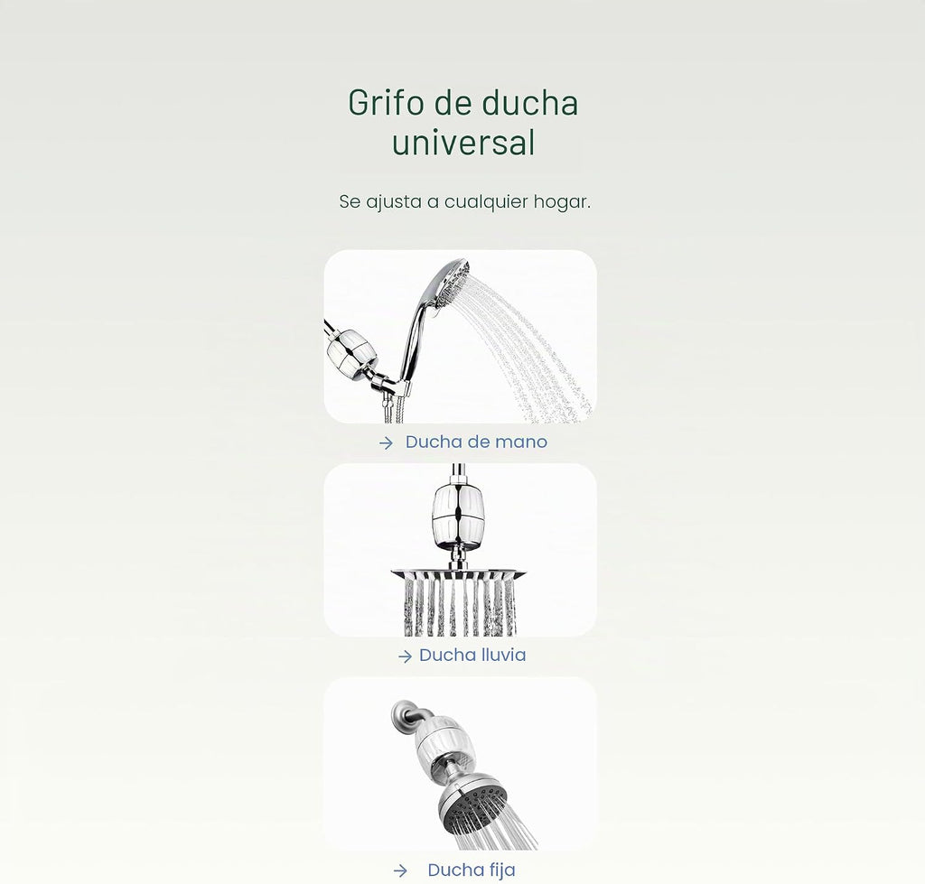 Filtro de Ducha Purificador